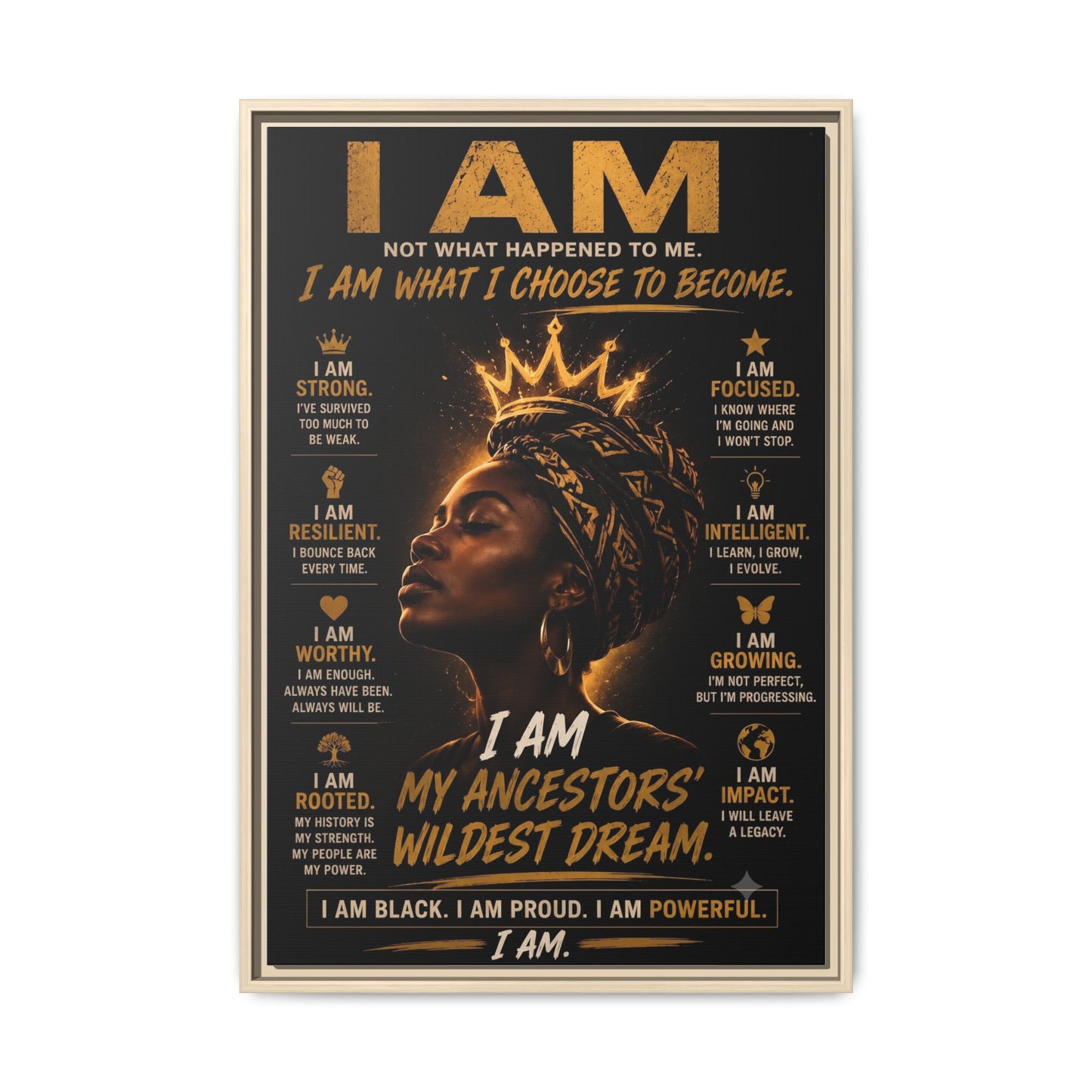 I Am Not What Happened to Me. I Am What I Choose to Become. Framed Canvas Wall Art