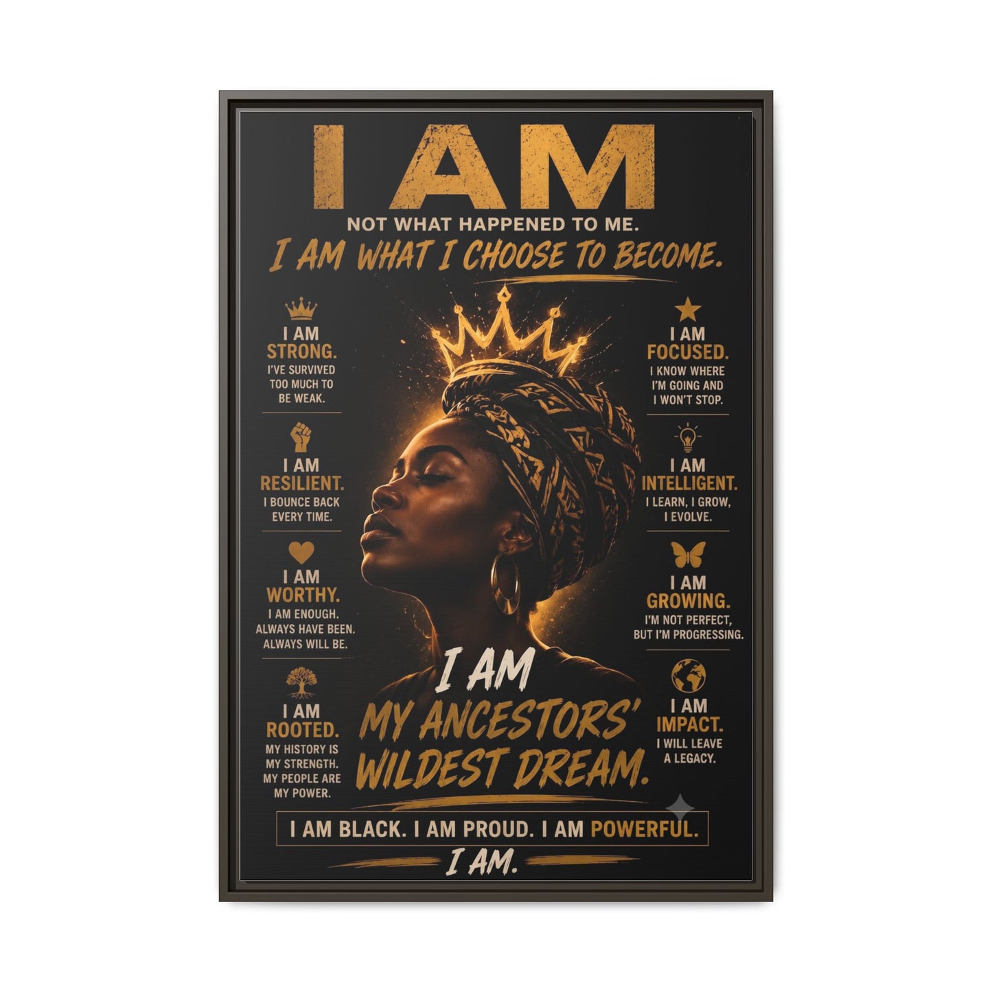 I Am Not What Happened to Me. I Am What I Choose to Become. Framed Canvas Wall Art