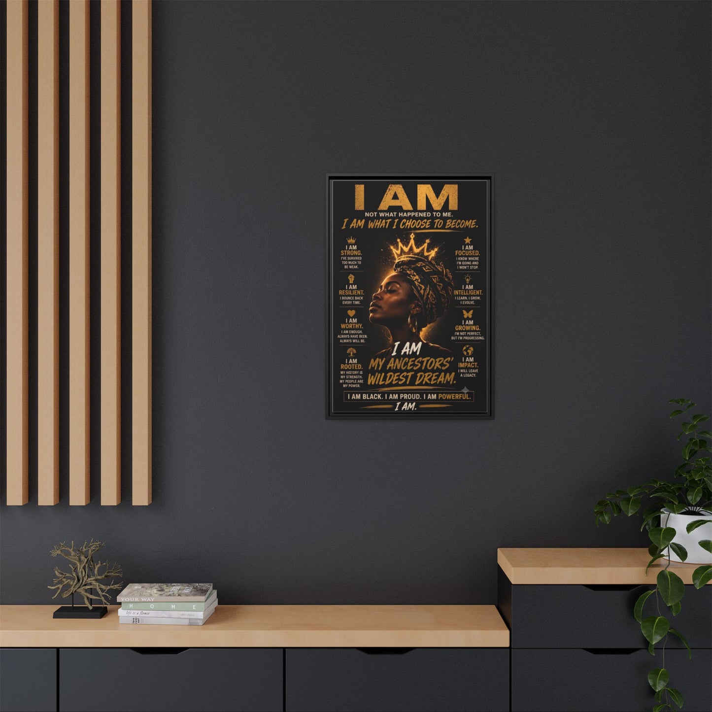 I Am Not What Happened to Me. I Am What I Choose to Become. Framed Canvas Wall Art
